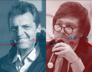 Primera encuesta sobre el balotaje: Massa amplía la diferencia