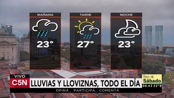 Pronóstico del tiempo del sábado 18 de febrero de 2017 Pronóstico del tiempo del sábado 18 de febrero de 2017