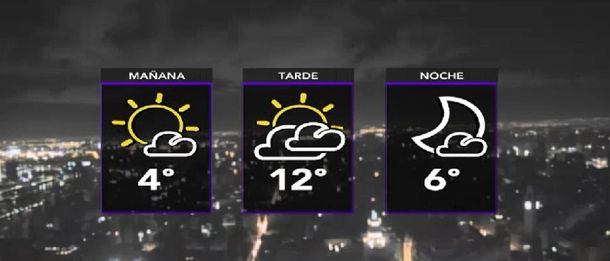 ¡A abrigarse bien! El frío persistirá en la Ciudad y alrededores