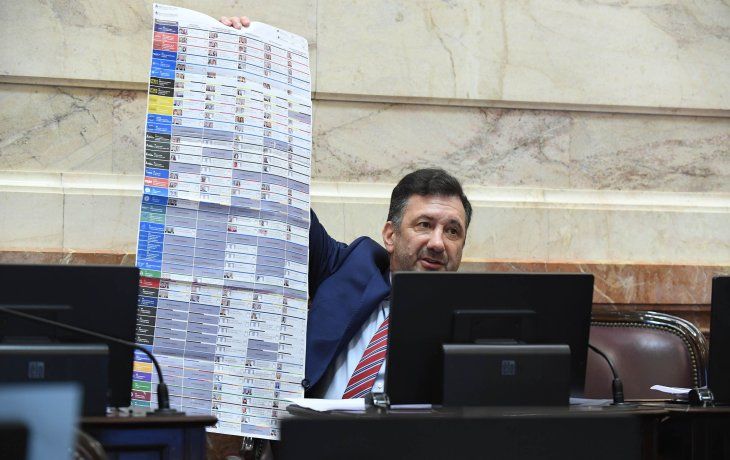 El Senado aprobó la Boleta Única de Papel en general: cuándo se implementaría