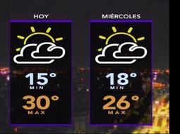 Pronóstico del tiempo del martes 14 de marzo de 2017 Pronóstico del tiempo del martes 14 de marzo de 2017
