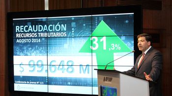la recaudacion subio 31,3% en agosto, informo la afip la recaudacion subio 31,3% en agosto, informo la afip