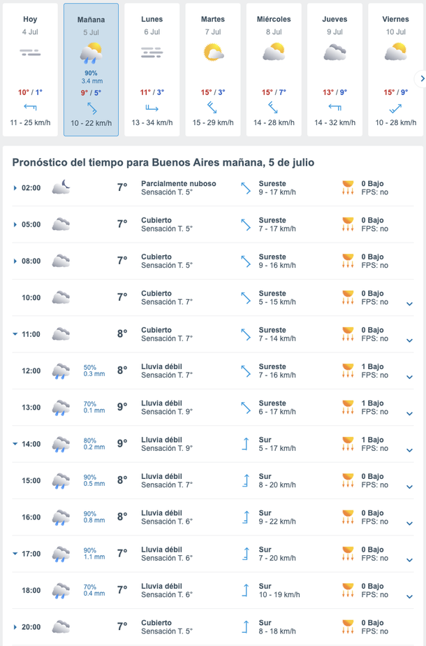A qué hora llegan las lluvias este domingo a Buenos Aires, según Meteored. A qué hora llegan las lluvias este domingo a Buenos Aires, según Meteored.