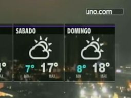 Las lluvias se van de la Ciudad y habrá buen tiempo el fin de semana largo