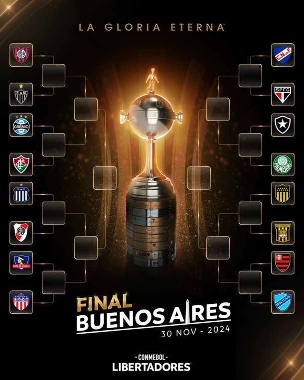 Se definen los octavos de final de la Copa Libertadores partidos, días