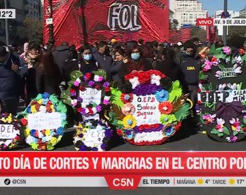 Así velan al salario mínimo las organizaciones sociales