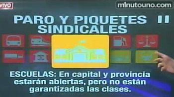 conoce que servicios no funcionan este martes conoce que servicios no funcionan este martes