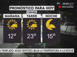 Pronóstico del tiempo del viernes 6 de octubre de 2017
