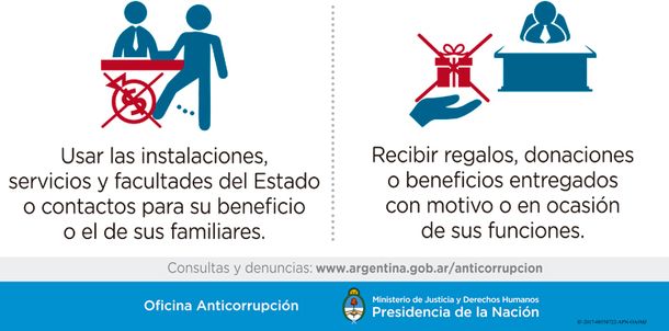 La oficina Anticorrupción realizó un afiche con los mandamientos de los funcionarios públicos