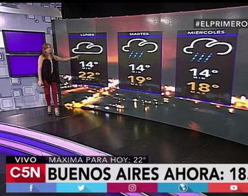 Mañana fresca con baja probabilidad de lloviznas