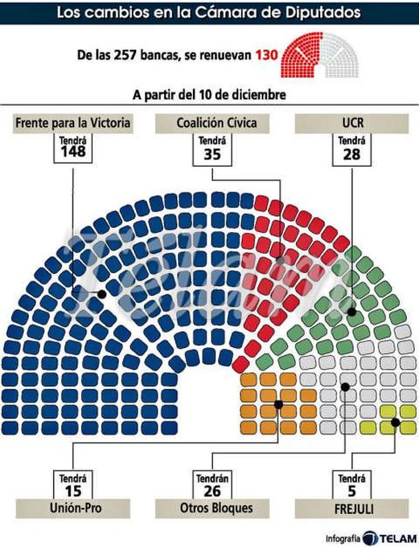 Infodiputados_medium