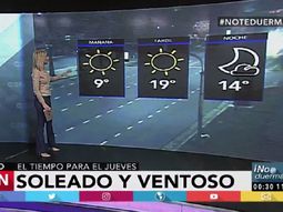 Pronóstico del tiempo del jueves 27 de abril de 2017 Pronóstico del tiempo del jueves 27 de abril de 2017
