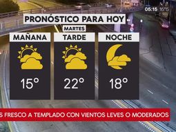 Pronóstico del tiempo del martes 27 de marzo de 2018