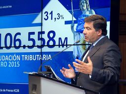 la recaudacion de febrero crecio 31,3 por ciento: $106.558 millones la recaudacion de febrero crecio 31,3 por ciento: $106.558 millones