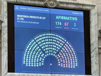 Diputados rechazó el veto al Financiamiento Universitario y a la Emergencia Pediátrica