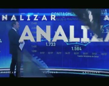 {altText(,#EVOLUCIÓN En vivo: C5N presenta su nuevo estudio con la última tecnología)}