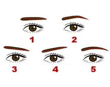 Conocé más sobre tu forma de ser según el tamaño de tus cejas