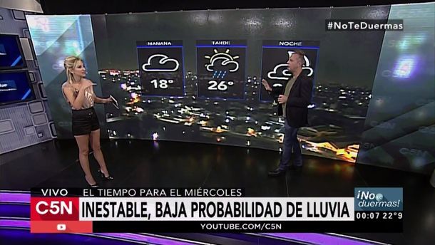 Pronóstico del tiempo del miércoles 15 de marzo de 2017