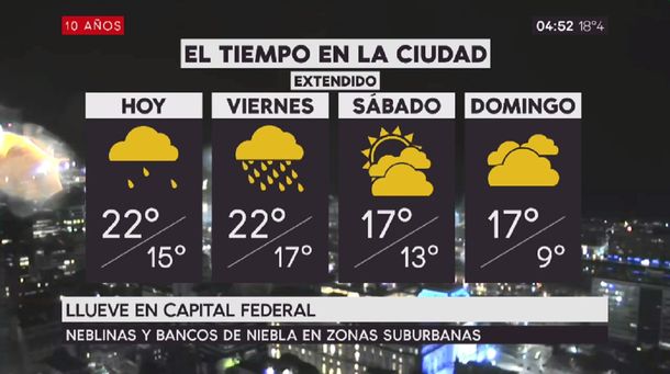 Pronóstico del tiempo extendido del jueves 24 de agosto de 2017