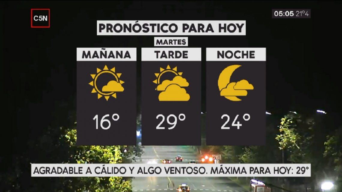 Pronóstico del tiempo del martes 16 de enero de 2018
