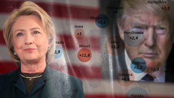 clinton y trump: como miden en los estados clave que definiran el nuevo presidente clinton y trump: como miden en los estados clave que definiran el nuevo presidente