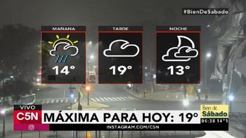 pronostico del tiempo para el sabado 13 y domingo 14 de mayo de 2017 pronostico del tiempo para el sabado 13 y domingo 14 de mayo de 2017