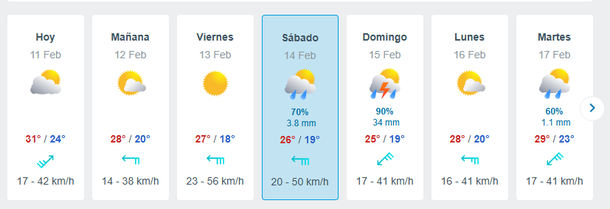 Un tormentón sacudirá la noche de San Valentín en Buenos Aires Un tormentón sacudirá la noche de San Valentín en Buenos Aires
