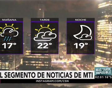 Pronóstico del tiempo para el miércoles 3 de mayo de 2017