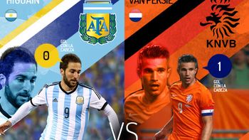las cartas de gol de argentina y holanda: pipita higuain vs. van persie las cartas de gol de argentina y holanda: pipita higuain vs. van persie