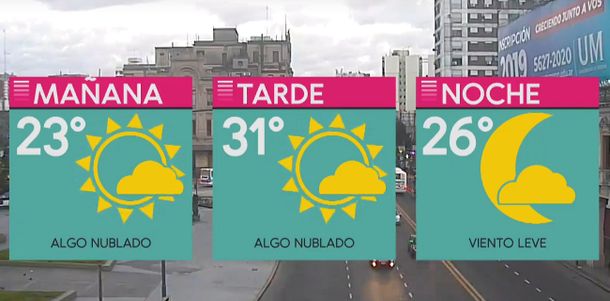 Pronóstico del tiempo del lunes 21 de enero de 2019