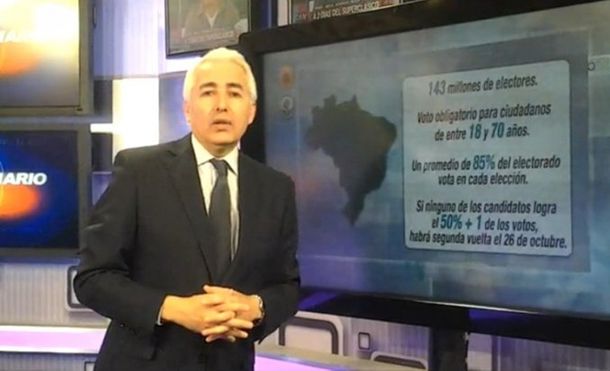 Las claves para entender las elecciones en Brasil