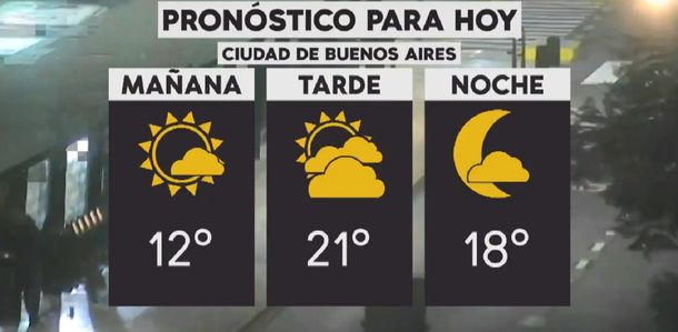 Pronóstico del tiempo del miércoles 15 de mayo de 2019