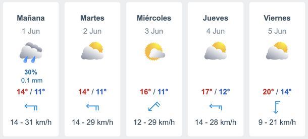 Cambió el pronóstico y se adelantan las lluvias en el AMBA, según el sitio Meteored. Cambió el pronóstico y se adelantan las lluvias en el AMBA, según el sitio Meteored.
