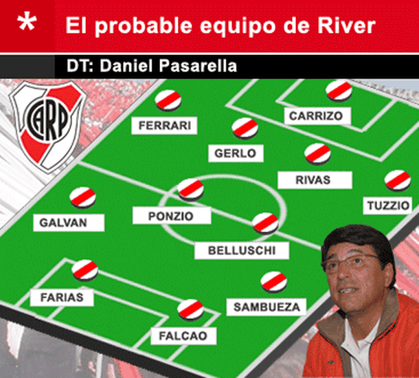 Formacion_2007_CARP