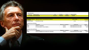 la declaracion jurada de macri: sin auto, pero con dolares en bahamas la declaracion jurada de macri: sin auto, pero con dolares en bahamas