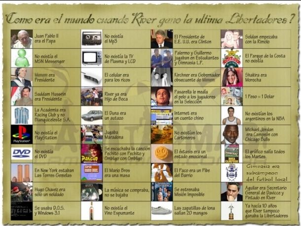 Los hinchas de Boca le dedicaron afiches a River