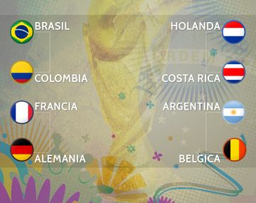 Así serán los choques de cuartos de final del Mundial