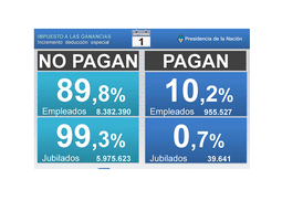 las claves para entender los cambios en ganancias las claves para entender los cambios en ganancias