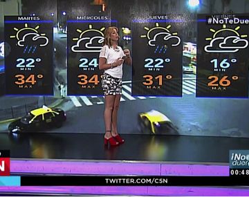 Pronóstico del tiempo del martes 28 de febrero de 2017