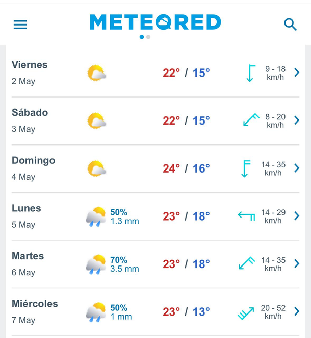 Meteored anticipa lluvias y tormentas para la próxima semana en Buenos Aires. Meteored anticipa lluvias y tormentas para la próxima semana en Buenos Aires. 