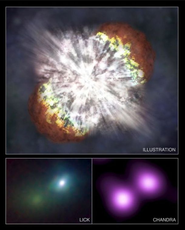Supernova