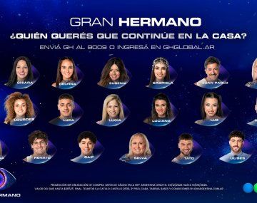 Los próximos eliminados de GH