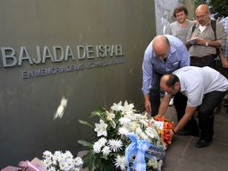 cristina recibe a familiares de victimas del atentado a la embajada de israel cristina recibe a familiares de victimas del atentado a la embajada de israel