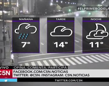 Pronóstico de lluvias para un fresco jueves