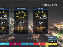 Fin de semana con algunas nubes pero buen tiempo