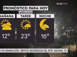 Pronóstico del tiempo del miércoles 11 de octubre de 2017