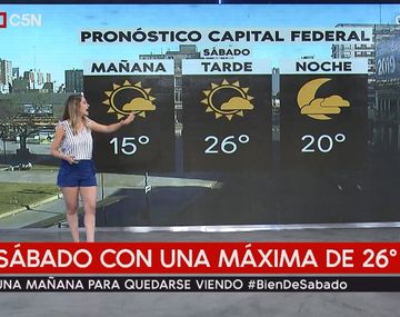 Sábado nublado con temperatura agradable en la Ciudad y el Gran Buenos Aires