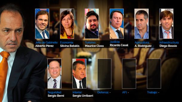 Con nombres por definir y a días de las elecciones, éste es el gabinete con el que sueña Scioli 