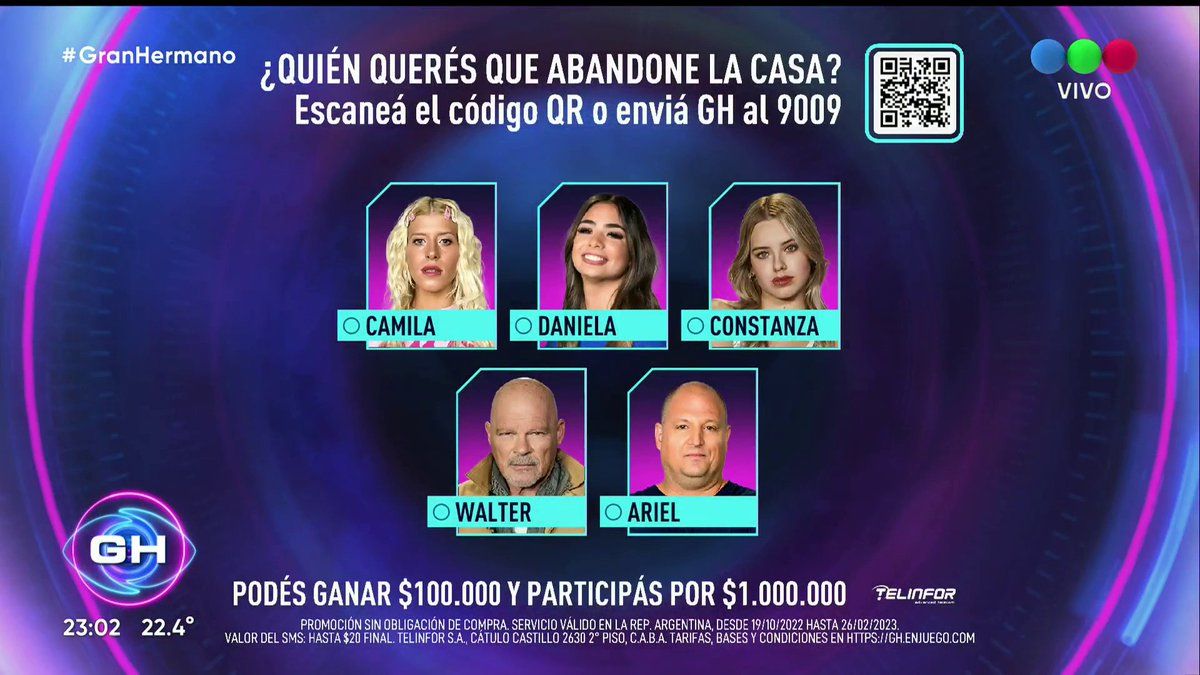 Gran Hermano: quiénes son los cinco nominados esta semana