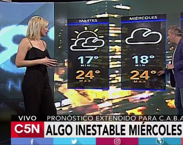 Pronóstico del tiempo del martes 21 de marzo de 2017